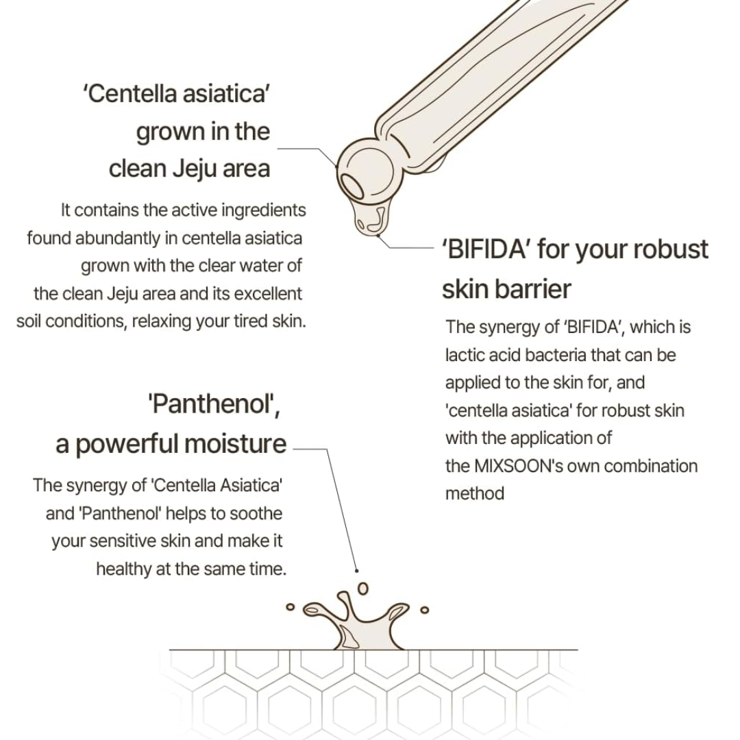 MIXSOON Master Serum