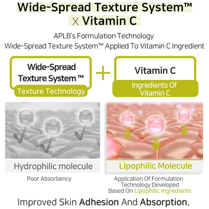 APLB PDRN Vitamin C Ampoule Serum 40ml