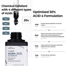 Load image into Gallery viewer, ISNTREE Hyper Acid 4 AHA BHA PHA LHA 30 Serum 20ml
